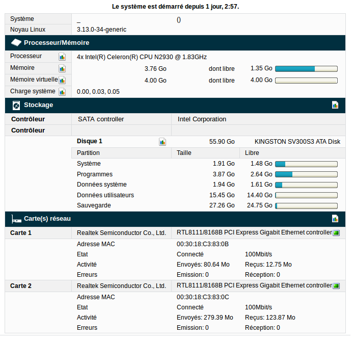 InfoSys_kmcbox