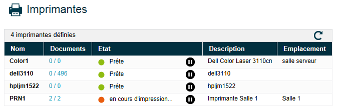 Intranet-Resp-Prn