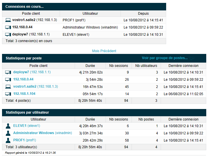 Rapport7