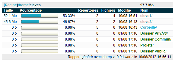 durep2