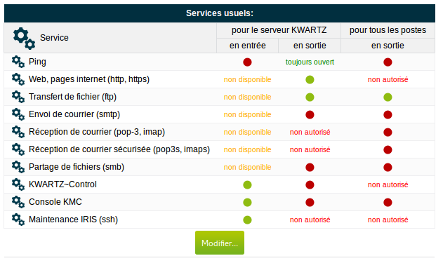 firewall1_kmcbox