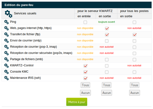 firewall2_kmcbox