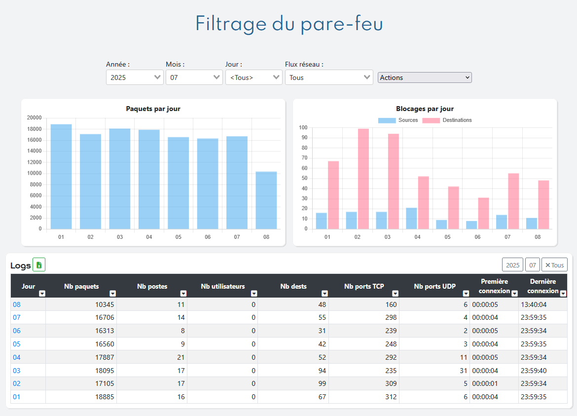 fw-reports1