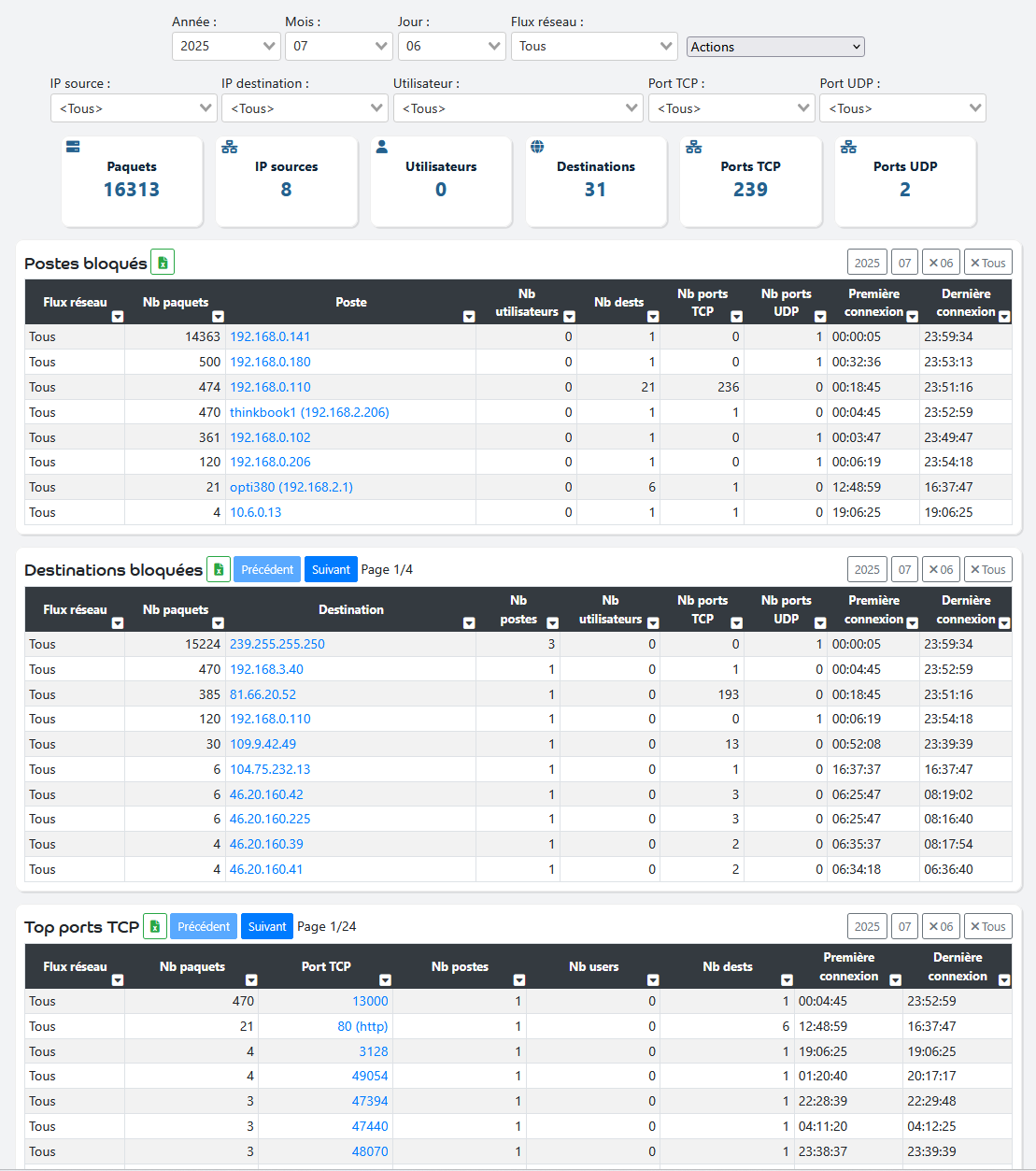 fw-reports2