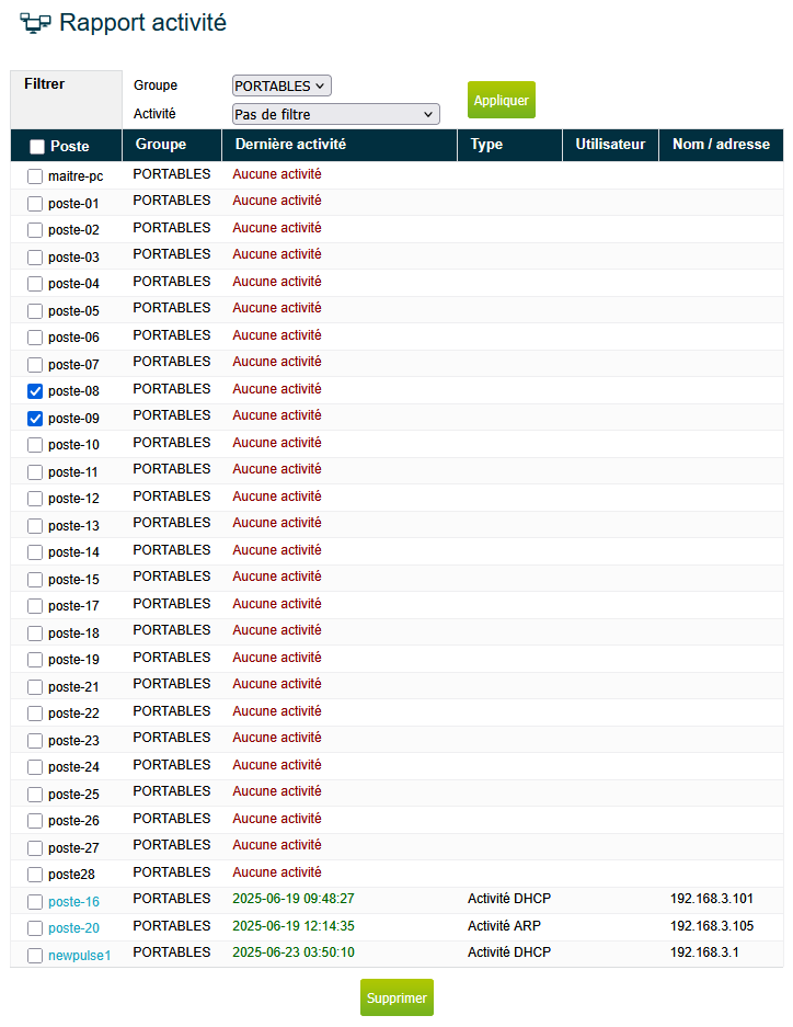 hostactivity