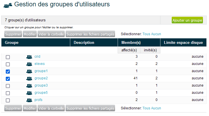listgroup