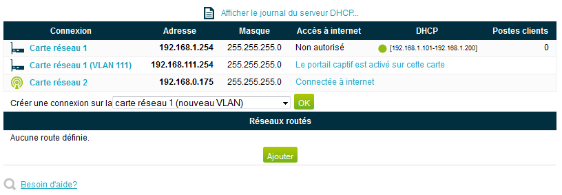 listnets