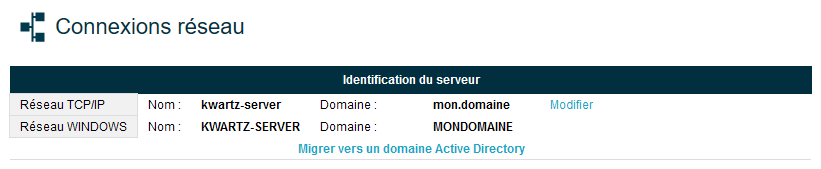 listnets0