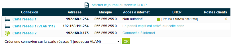 listnets2