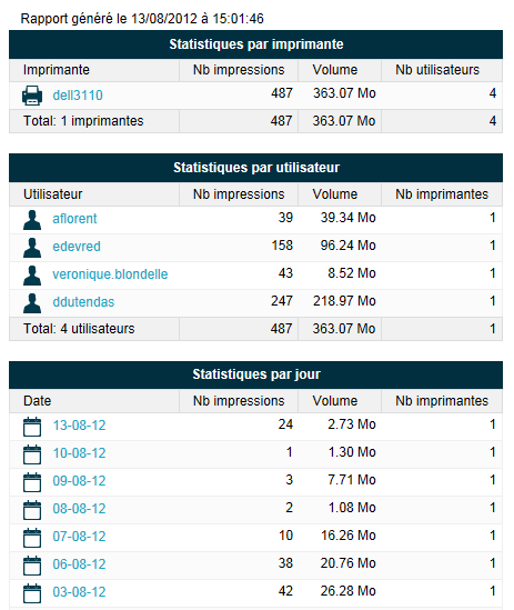 prnreport1
