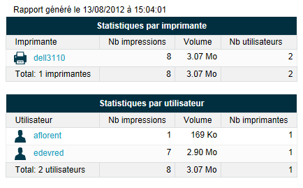 prnreport2