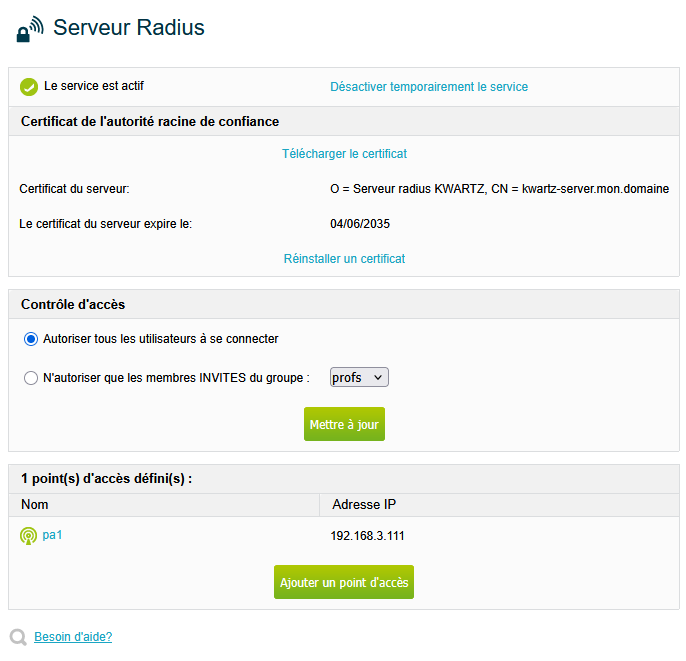 radius
