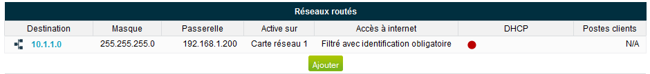 route