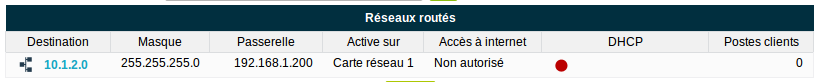 route_kmcbox